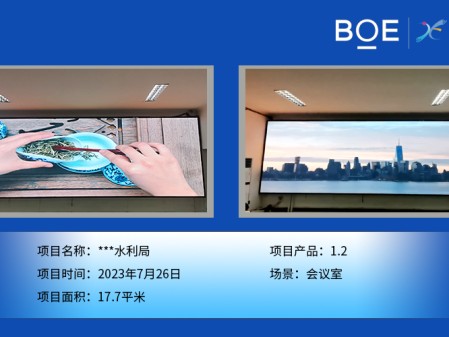 ***水利局會議室安裝調(diào)試完畢