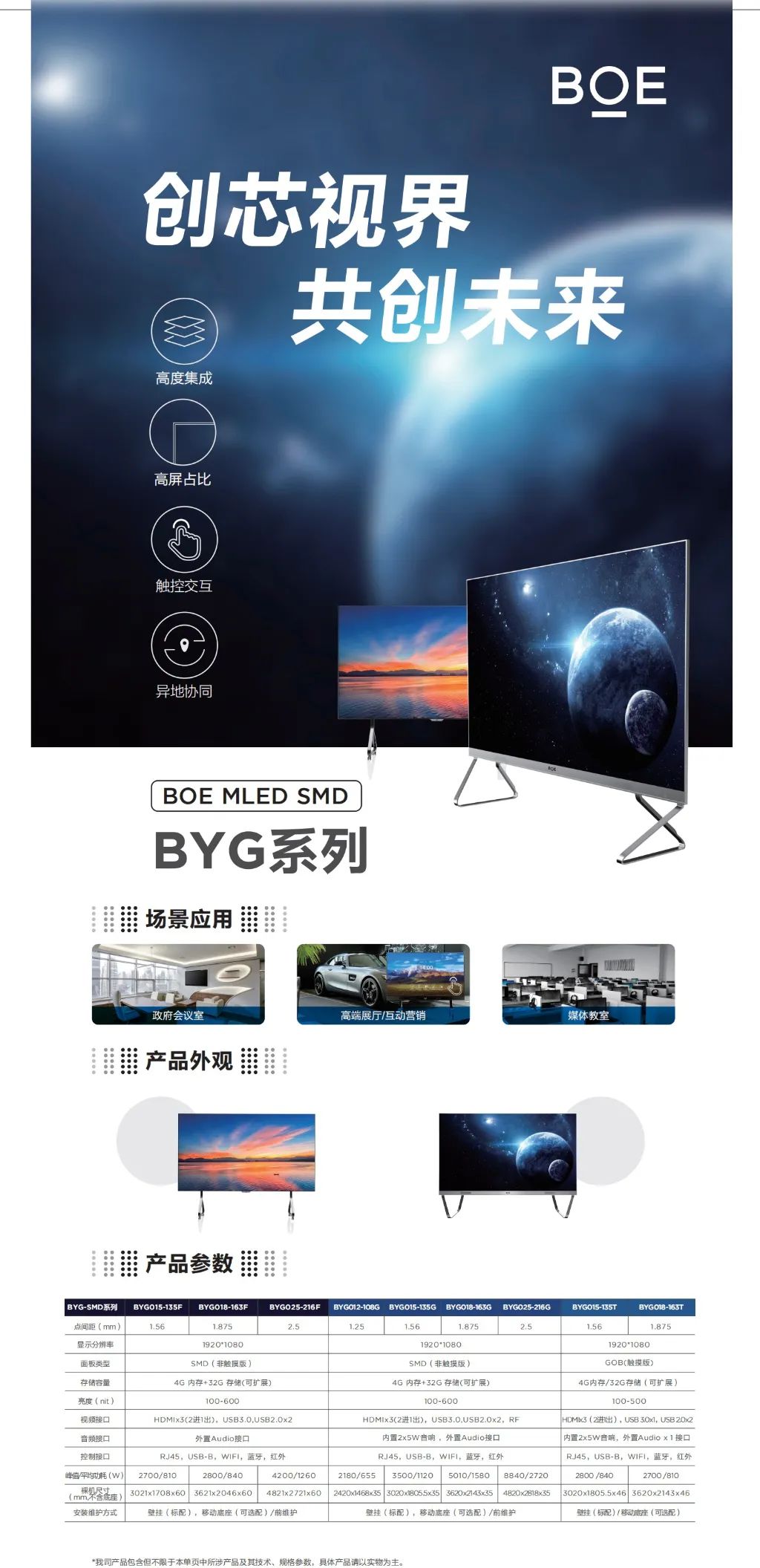 BOE MLED SMD BYG系列 創芯視界 共創未來