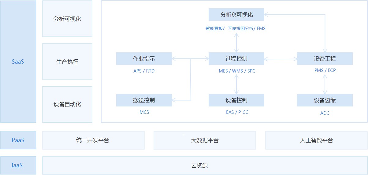 1668414699230250.jpg 1.jpg